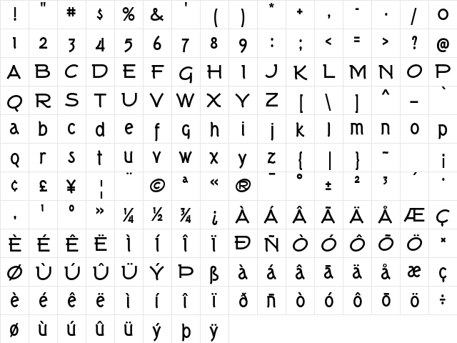 Tork Bold  glyph index