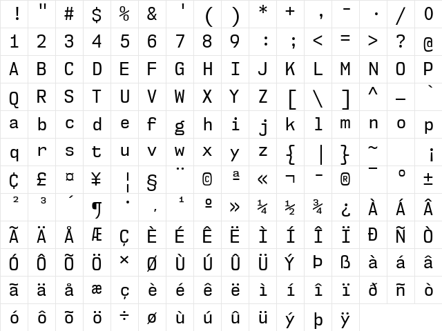NK57 Monospace Semi-Condensed  glyph index