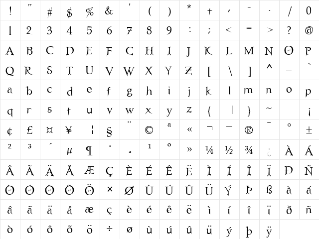 Nosferatu Regular  glyph index