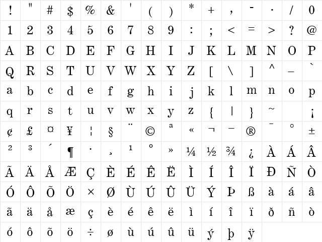 CenturyExpandedSSK Regular  glyph index