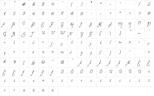 Sweet Lady Italic  glyph index