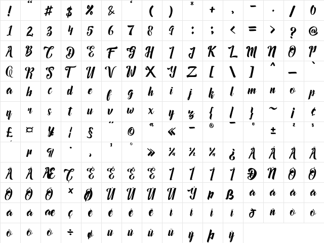 Megalia Regular  glyph index