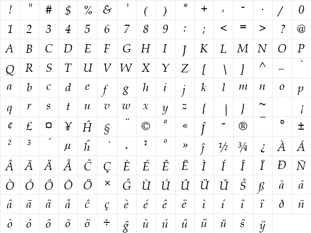 Book Antiqua Eo Italic  glyph index