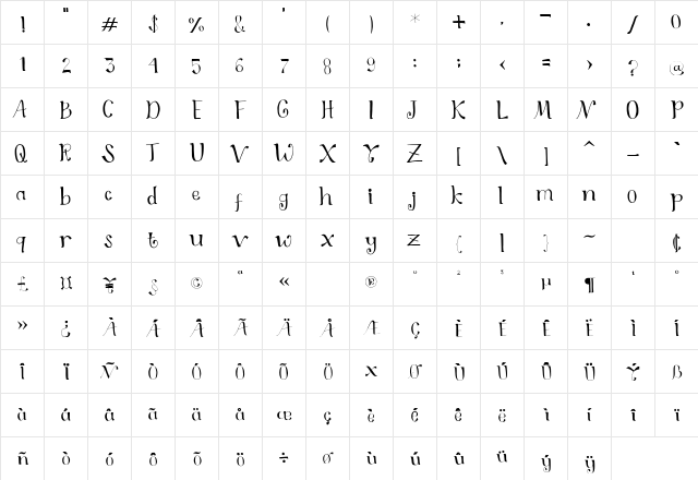 Halgonak Regular  glyph index