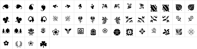 Botanical MT Regular  glyph index
