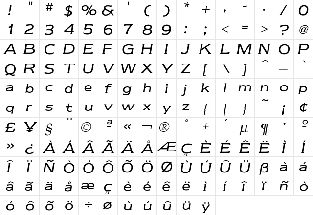 Newtext BookItalic  glyph index