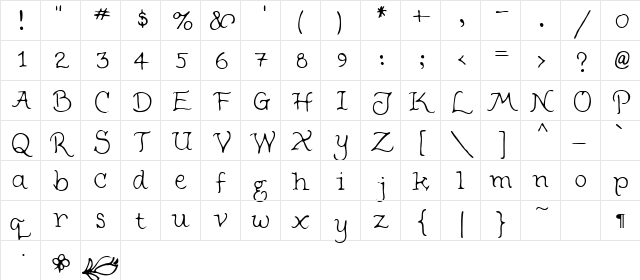 Informal Regular  glyph index