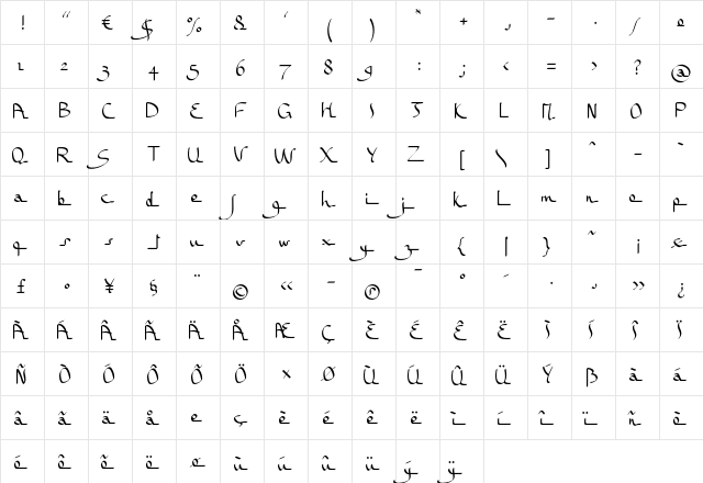 BousniRonde LT Std Medium Regular  glyph index