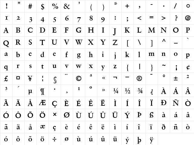 SabonOldstyleFigures Bold  glyph index