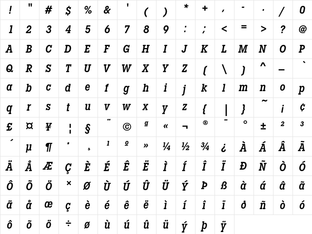 LubalinGraphEF DemiCondObl  glyph index