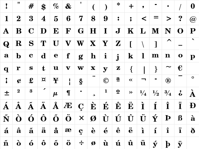CentSchbook WGL4 BT Bold  glyph index