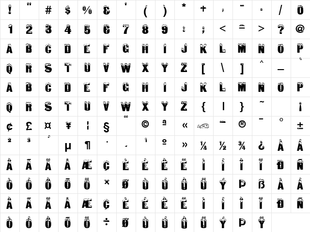 SnowtopCaps normal  glyph index