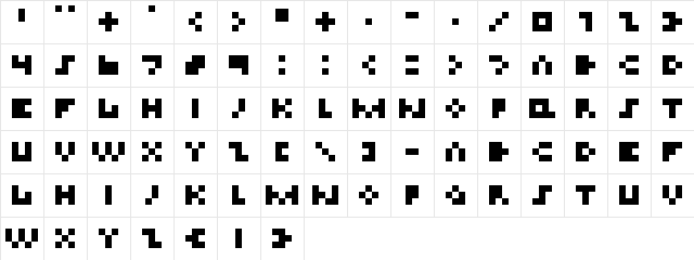 Tinier Regular  glyph index