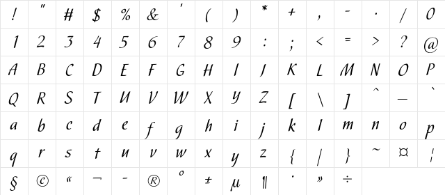 HortensiaC Regular  glyph index