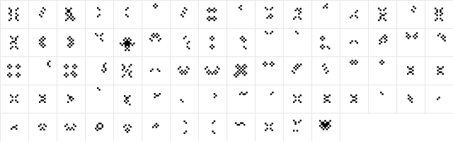 PropelRepelAlias Medium  glyph index