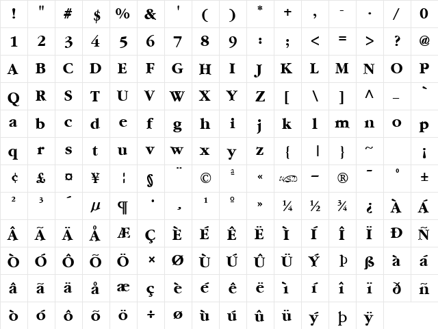 Garnet fed  glyph index