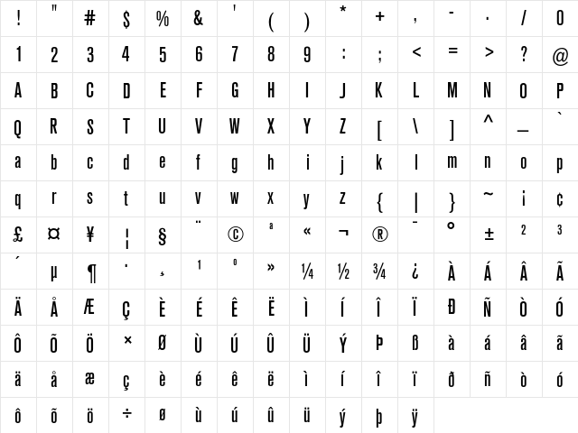 Akzidenz-Grotesk BQ Medium Condensed  glyph index