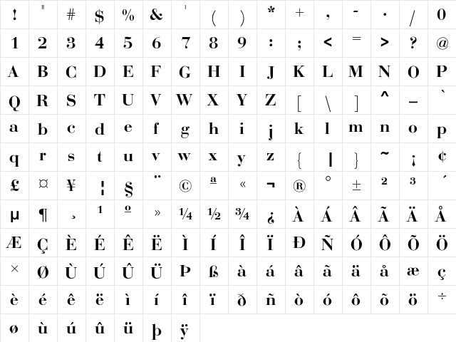 Rothni-Bold Regular  glyph index