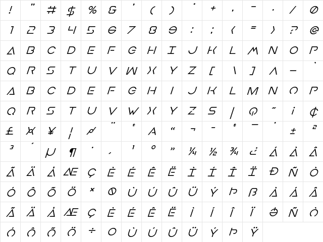 Earth Orbiter Super-Italic Italic  glyph index