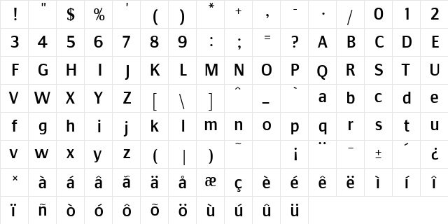 Communist Sans  glyph index
