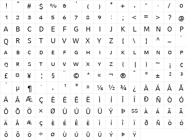 CompatilFact LT Regular  glyph index