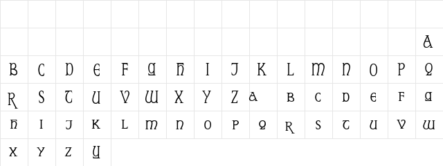 Reynard Demo Regular  glyph index
