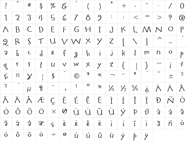 Tapioca ITC Light  glyph index