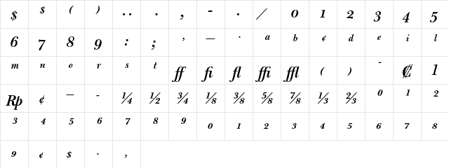 Bulmer MT SemiBold Italic Expert  glyph index