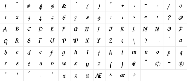 Kingthings Calligraphica Italic Calligraphica  glyph index