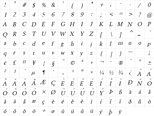Revive 8 Italic  glyph index