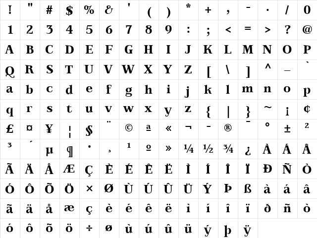 AISwan Extrabold  glyph index