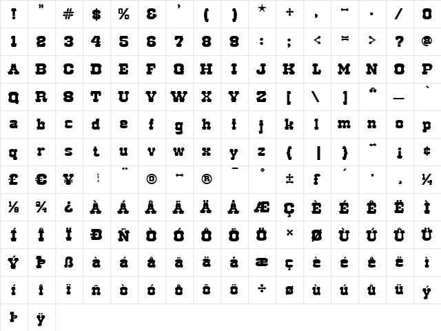 Red Dog Saloon Regular  glyph index