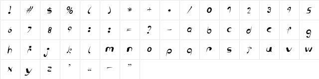 loosy Italic  glyph index