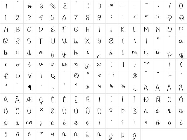 Pradana Regular  glyph index