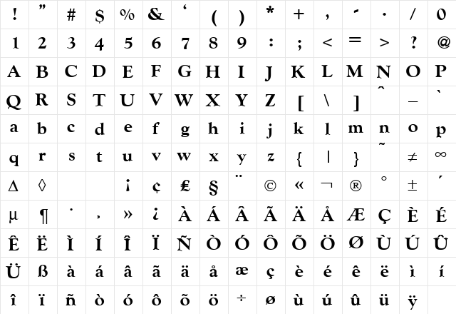 GoudyOldStyleTwoExtrabold Regular  glyph index