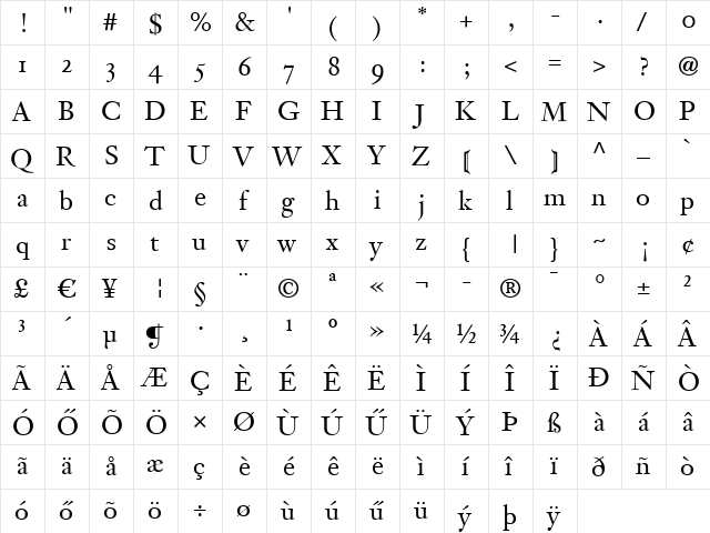Tyrnavia Medium  glyph index