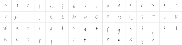 Balpen Italic  glyph index