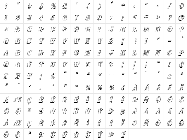 Wetworks 3D Italic Italic  glyph index