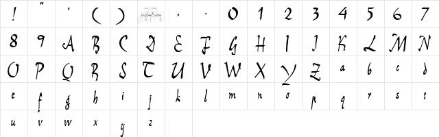 E BrantScript  glyph index