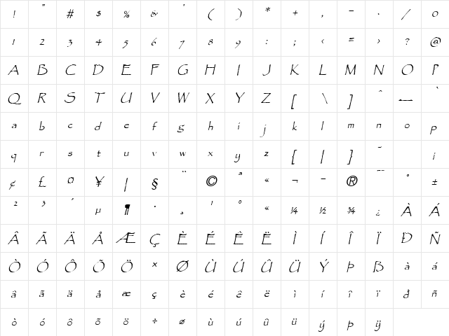 Chalk Italic  glyph index