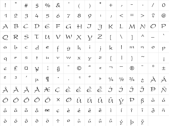 SnippetScriptSSK Regular  glyph index