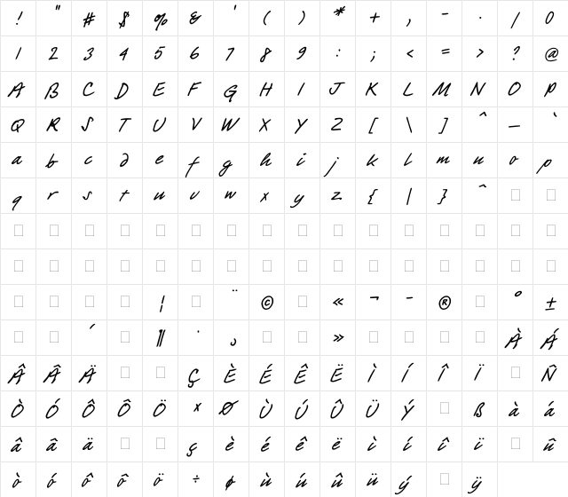 PT Script (Unreg.) Barguzin Regular  glyph index