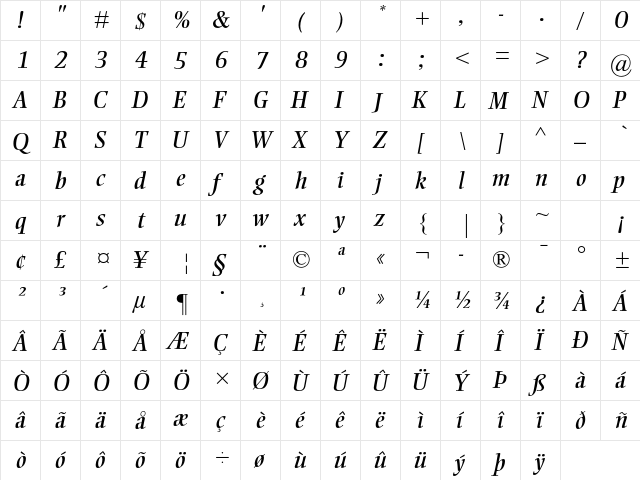 Ellington MT Std Italic  glyph index