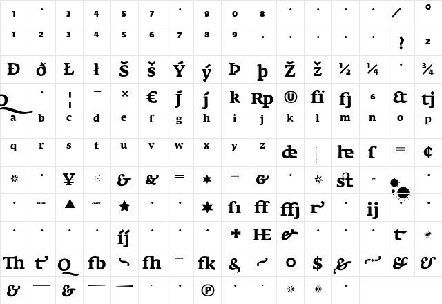 FedraSerifA BoldExpert  glyph index