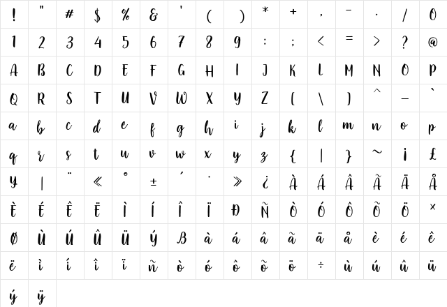 Faradisa Script Regular  glyph index