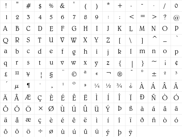 Belwe Light  glyph index