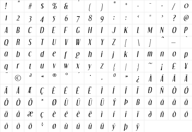 Dream Orphans Italic  glyph index