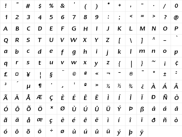 LTErgo MediumItalic Regular  glyph index