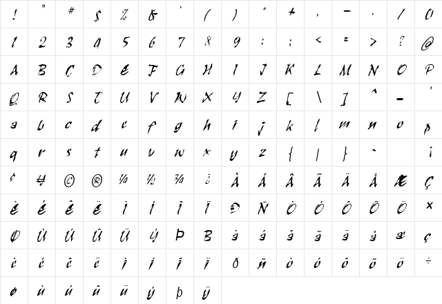 Scratch-Condensed Italic  glyph index