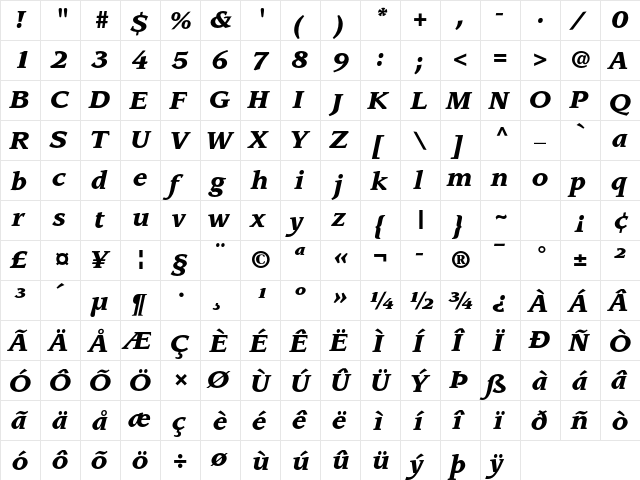 ITC Leawood Std Black Italic  glyph index